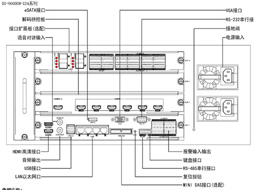 湖南銘騰智能科技有限公司,智能停車場管理系統(tǒng),智能化監(jiān)控系統(tǒng)服務(wù),智能防盜報(bào)警系統(tǒng)