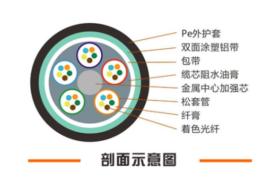 湖南銘騰智能科技有限公司,智能停車場管理系統(tǒng),智能化監(jiān)控系統(tǒng)服務,智能防盜報警系統(tǒng)