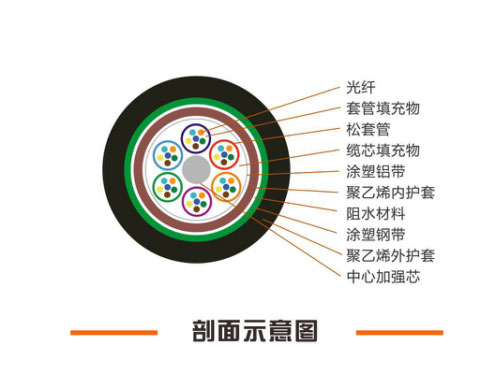 湖南銘騰智能科技有限公司,智能停車場(chǎng)管理系統(tǒng),智能化監(jiān)控系統(tǒng)服務(wù),智能防盜報(bào)警系統(tǒng)