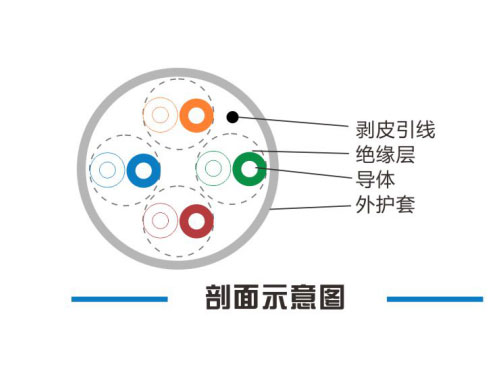 湖南銘騰智能科技有限公司,智能停車(chē)場(chǎng)管理系統(tǒng),智能化監(jiān)控系統(tǒng)服務(wù),智能防盜報(bào)警系統(tǒng)