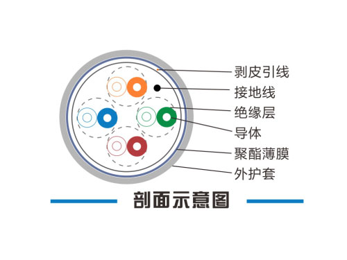 湖南銘騰智能科技有限公司,智能停車(chē)場(chǎng)管理系統(tǒng),智能化監(jiān)控系統(tǒng)服務(wù),智能防盜報(bào)警系統(tǒng)