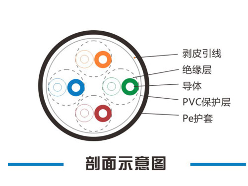 湖南銘騰智能科技有限公司,智能停車場管理系統,智能化監(jiān)控系統服務,智能防盜報警系統