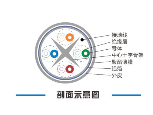 湖南銘騰智能科技有限公司,智能停車場(chǎng)管理系統(tǒng),智能化監(jiān)控系統(tǒng)服務(wù),智能防盜報(bào)警系統(tǒng)